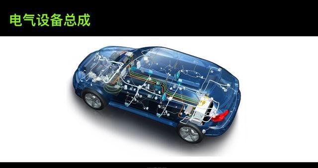 汽車四大組成部分之一 電氣信號設(shè)備裝置的制造與功能